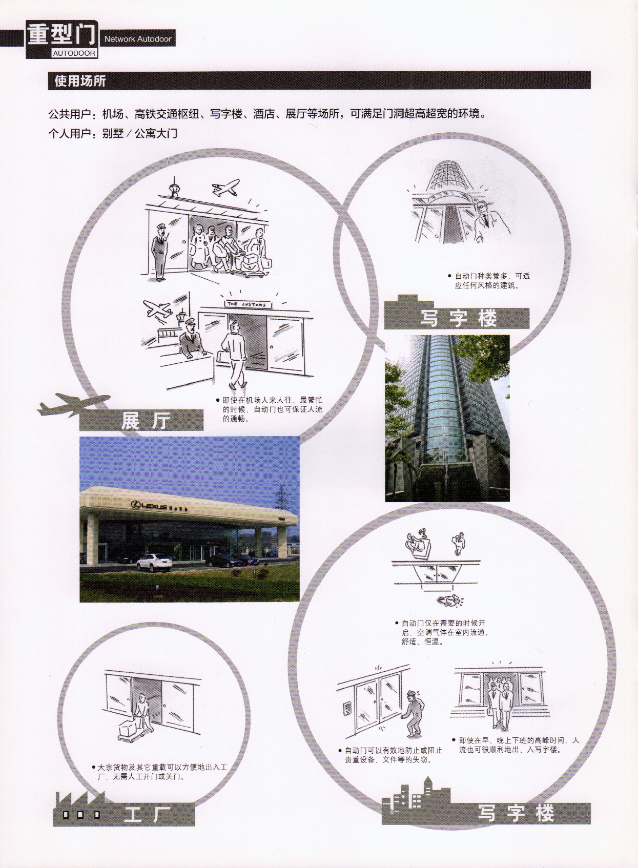 松下250型重型门控制装置(图5)