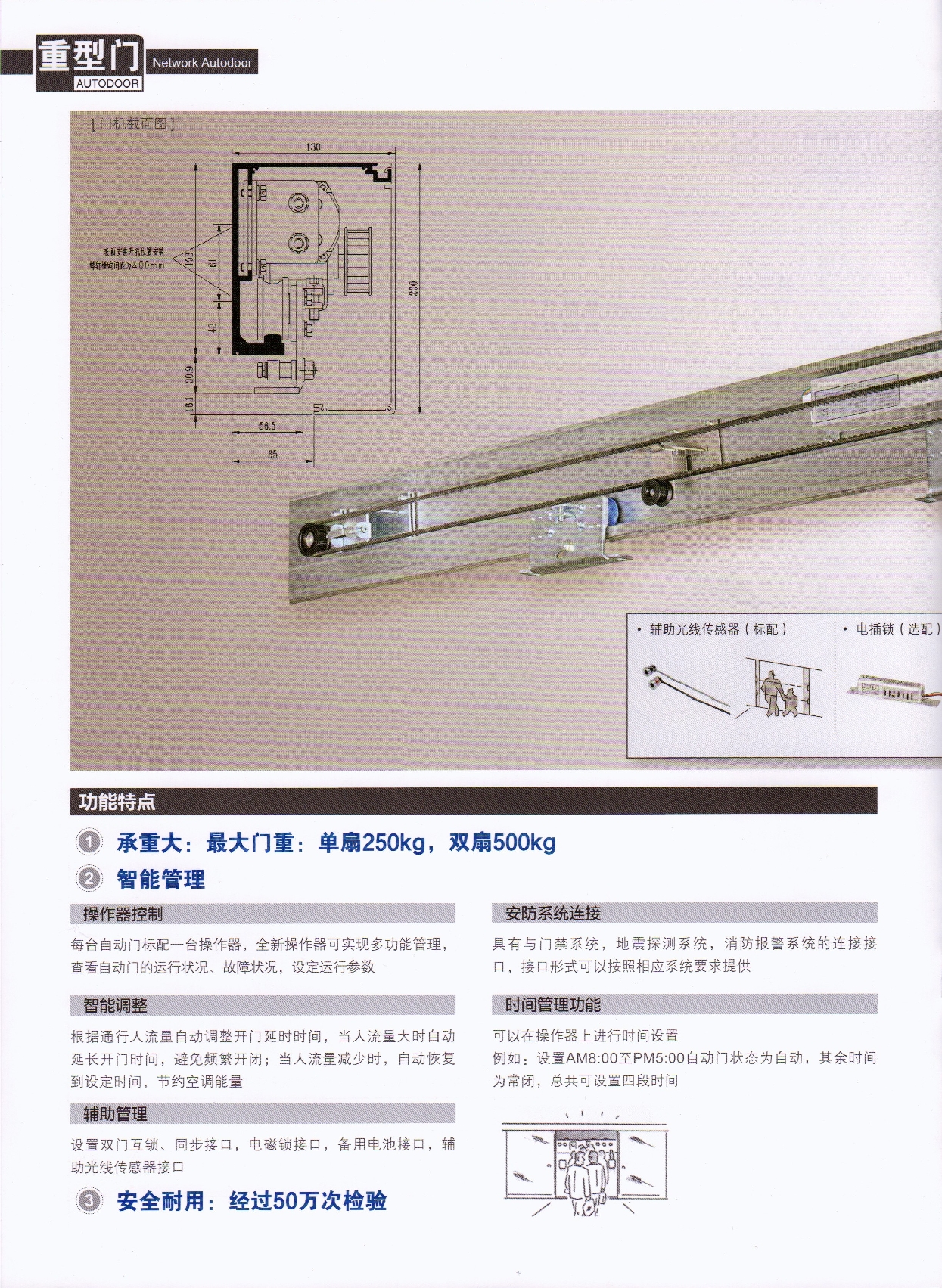 松下250型重型门控制装置(图9)