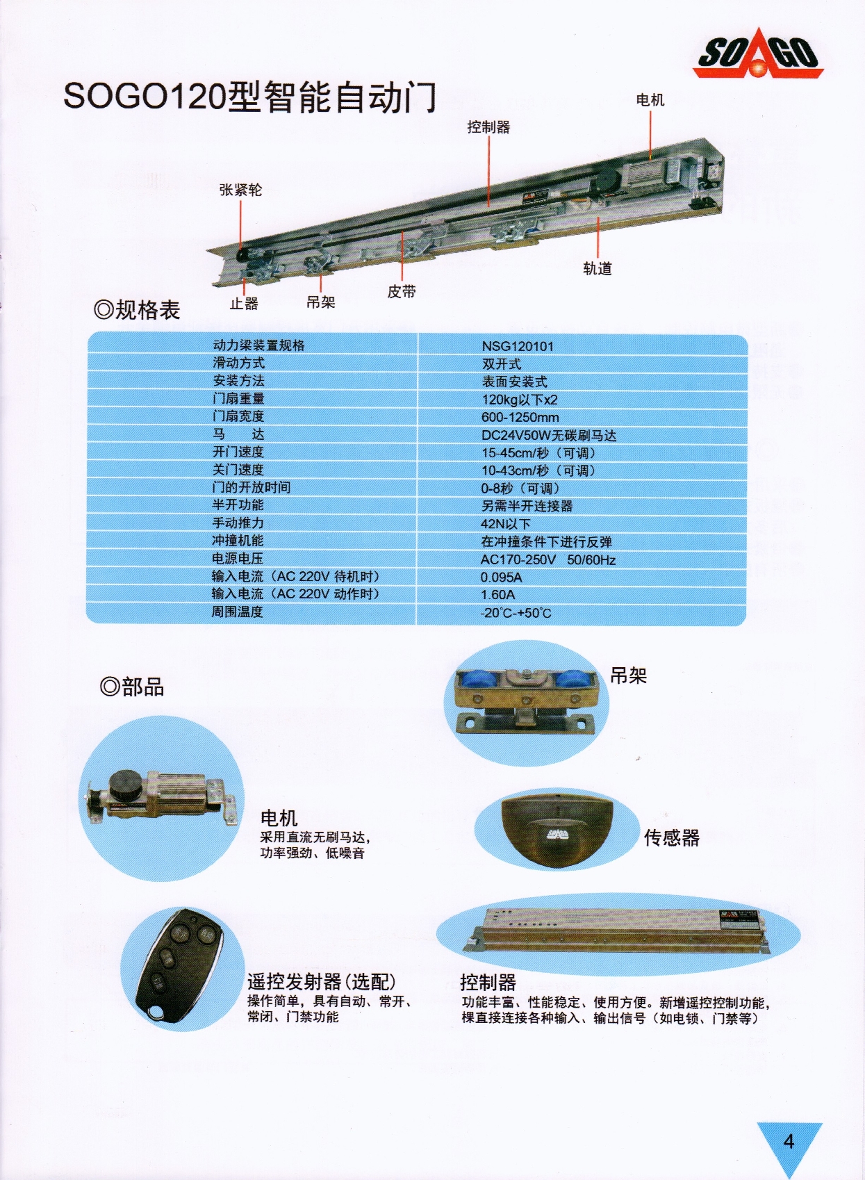 SOGO-120型平移门控制系统(图2)