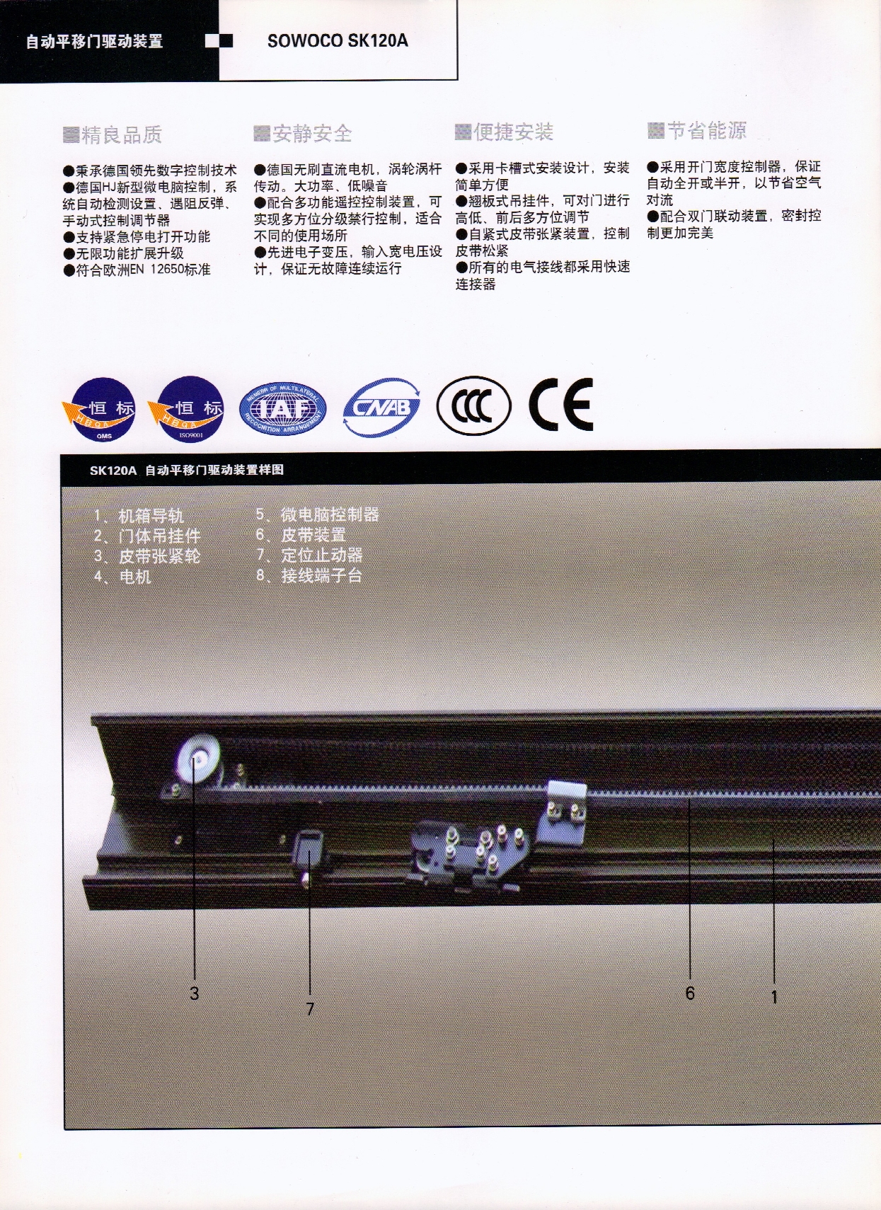 SOWOCO-120平移门控制系统(图2)