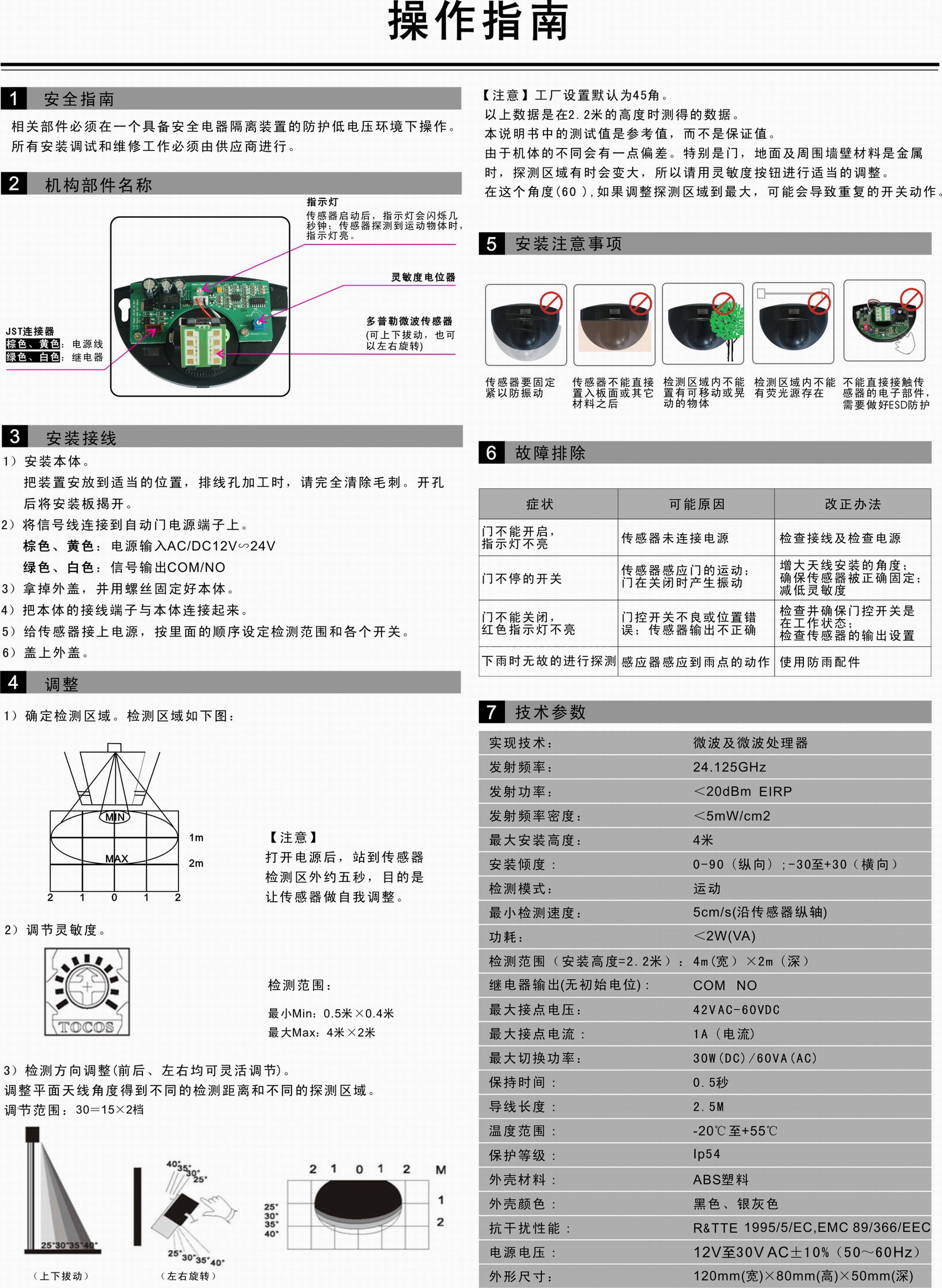 卡博CNB-204G微波传感器(图1)