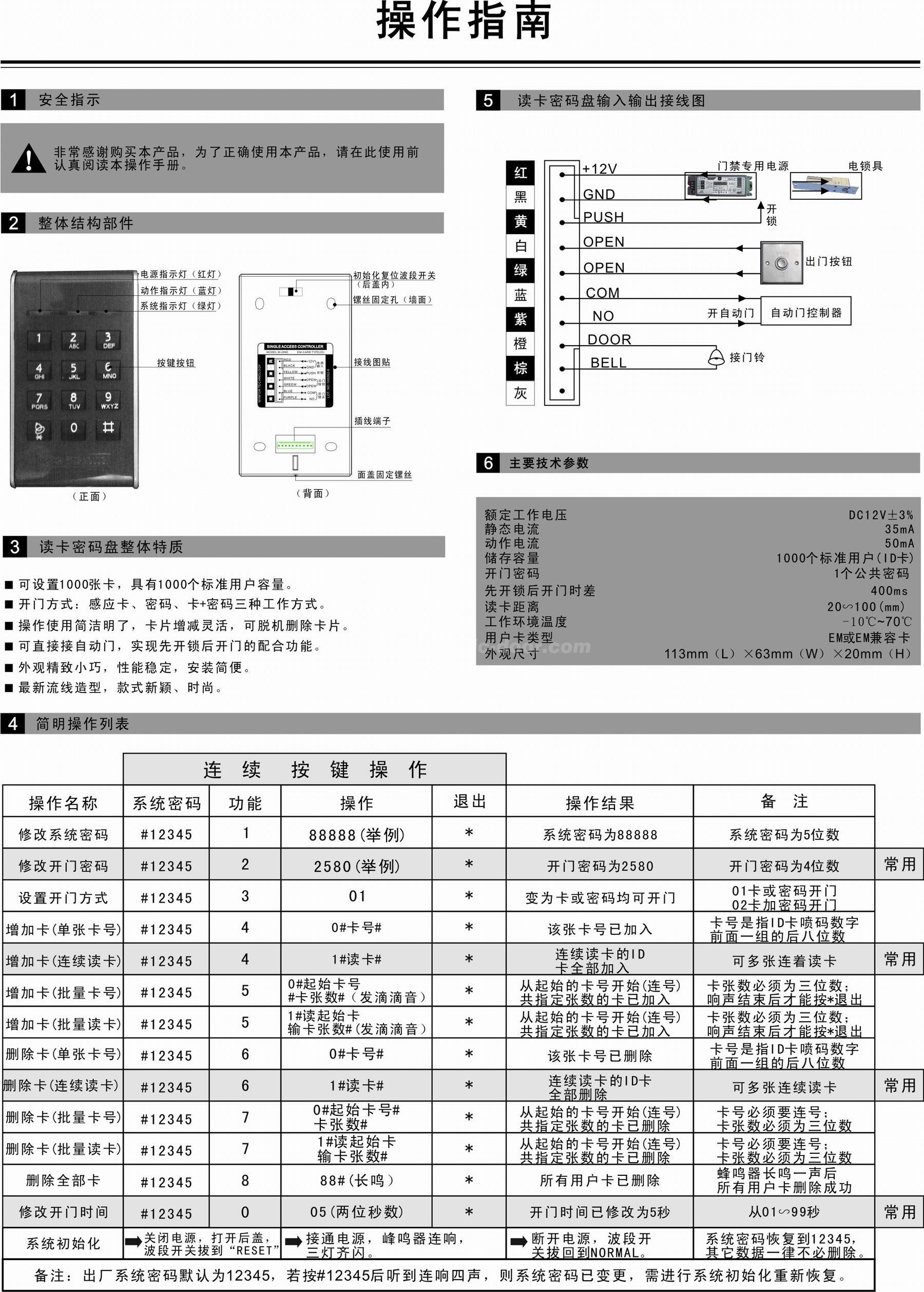 卡博CNB-206E读卡密码门禁盘(图1)