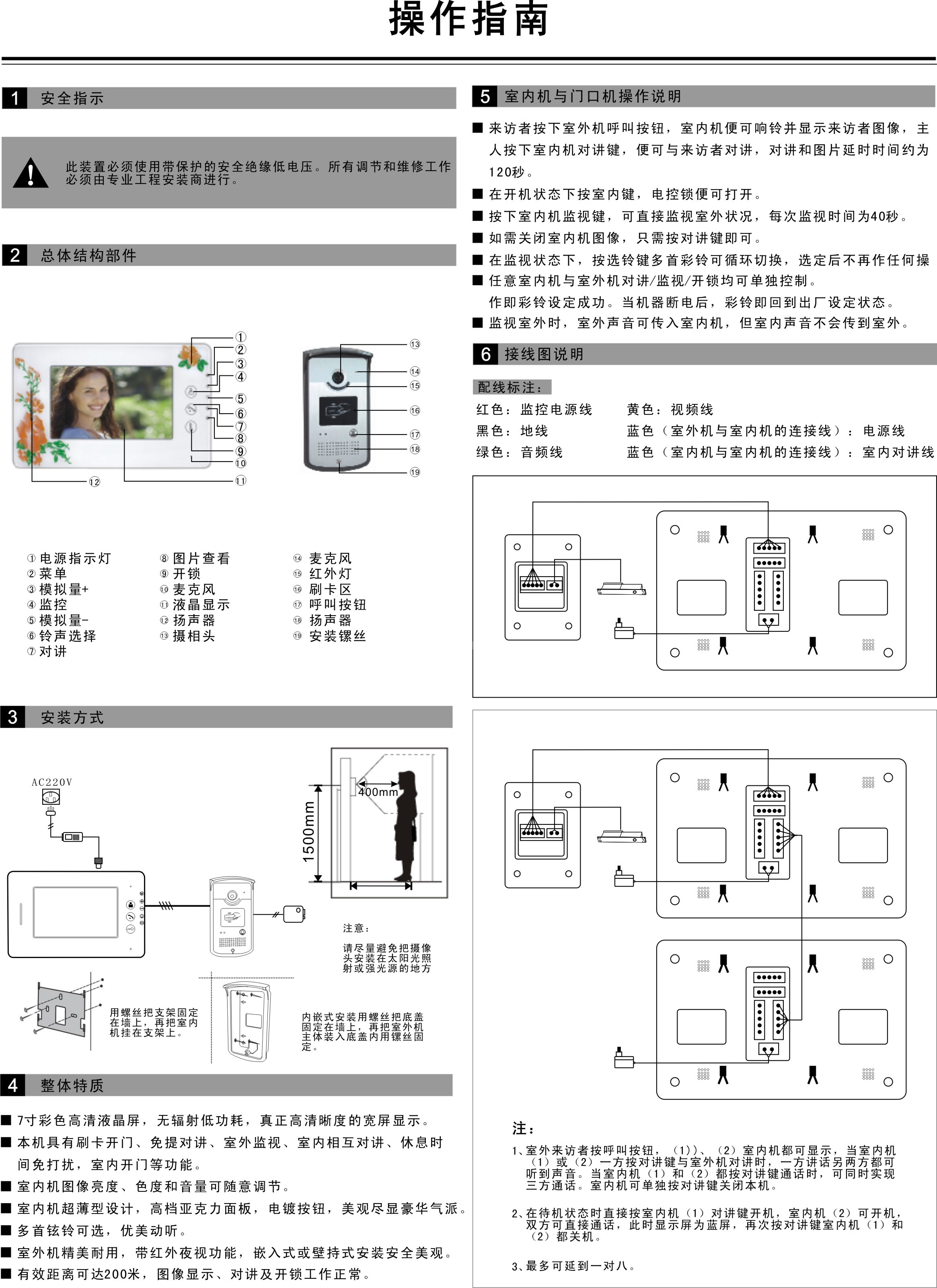 卡博CNB-225 可视对讲门禁机(图1)